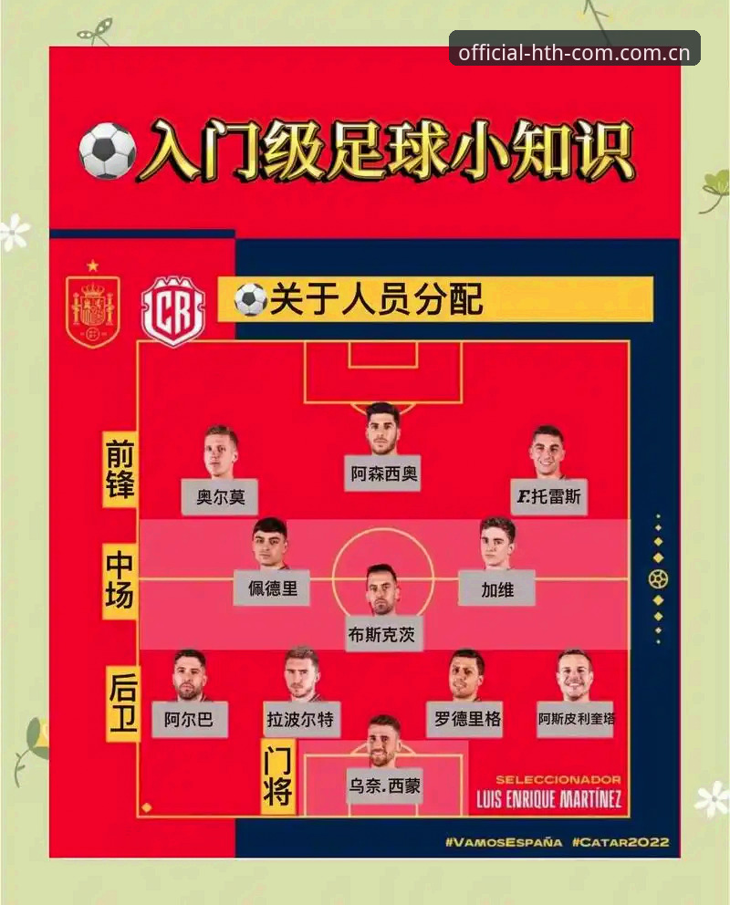 世界杯新规能否真正减少争议？裁判团队迈阿密备战透露哪些避坑指南？
