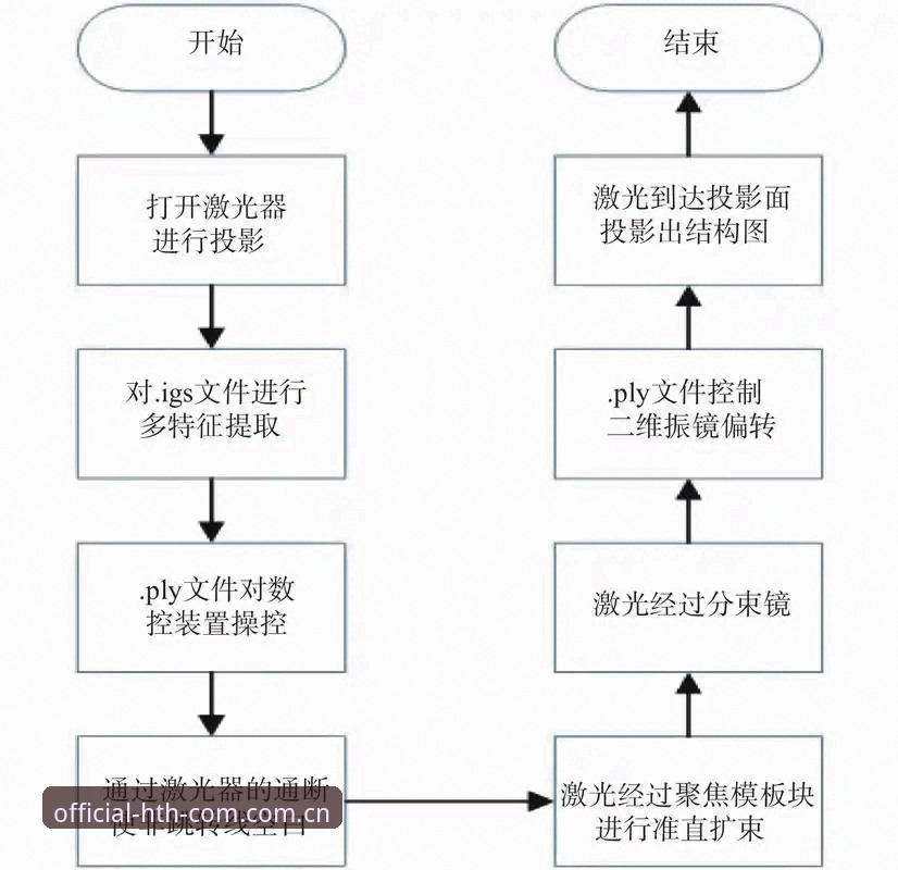 华体会官网电竞赛程 华体会官网电竞赛程实用指南:从信息筛选到实时追踪的操作路径